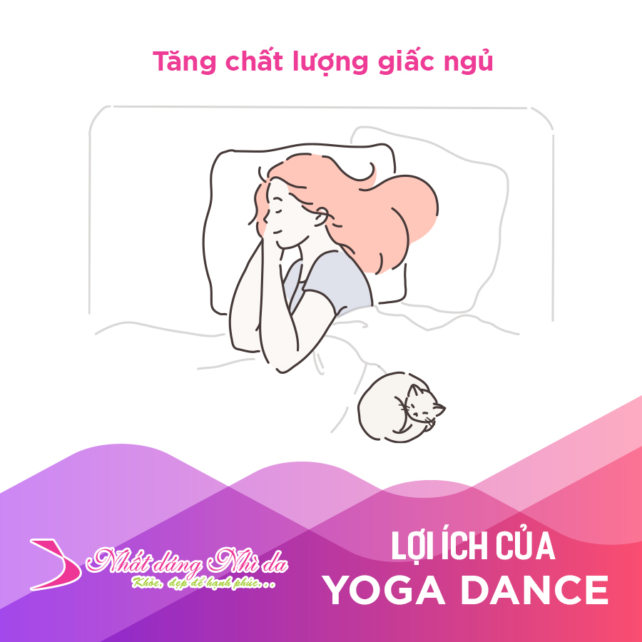 Infographic Lợi ích của Yoga Dance 1